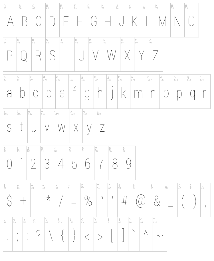 Lugina font map